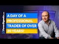 Do You Really Want To Trade Forex - with FX Coach Andrew Mitchem
