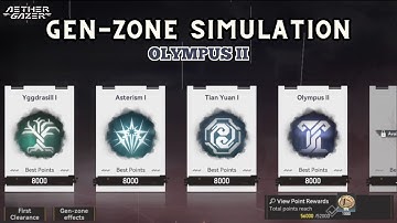 [Aether Gazer] Fall of the Human God: Gen-zone Simulation - Olympus II (Max Difficulty)