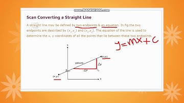 Scan Conversion a Point And Line