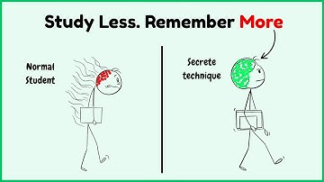 Kijk hier alsjeblieft serieus naar vóór je volgende examen