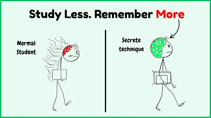 Seriously, please watch this before your next exam