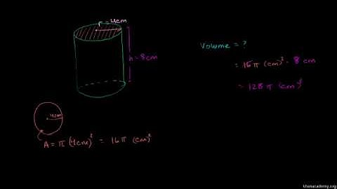 Cylinder volume and surface area