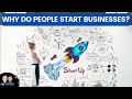 Entrepreneurial Motives Quiz