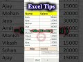 Min Formula in Excel #excel #computer #shorts