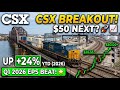 CSX Stock Analysis 2026: Why the Next Major Target 🚀