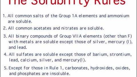 Solubility Rules - Michael Offutt