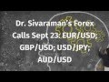 Dr. Sivaraman’s Forex Calls Sept 23: EUR/USD; GBP/USD; USD/JPY; AUD/USD