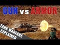 Tank Gun vs Armor: Tank Warfare Explained