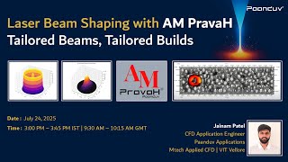 Laser Beam Shaping with AM PravaH-Tailored Beams, Tailored Builds #ampravah #3dprinting