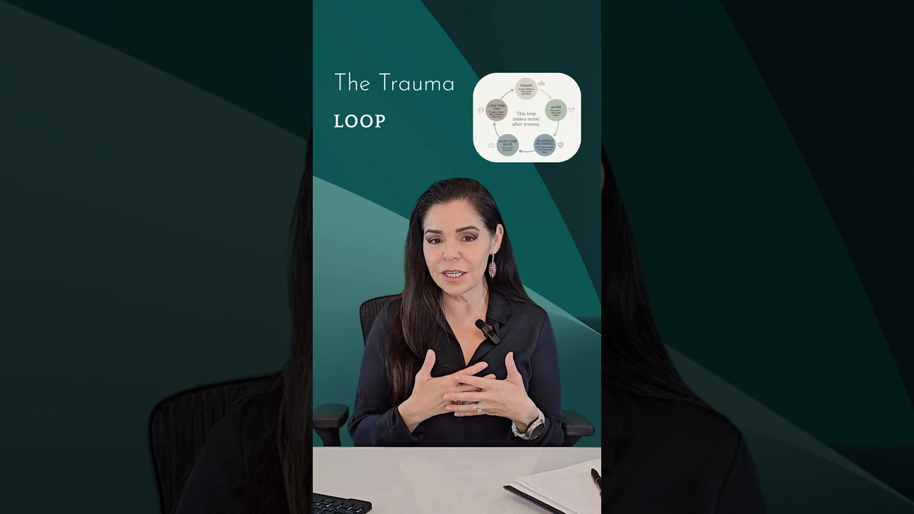 The Trauma Loop Explained | What PTSD Does to the Nervous System