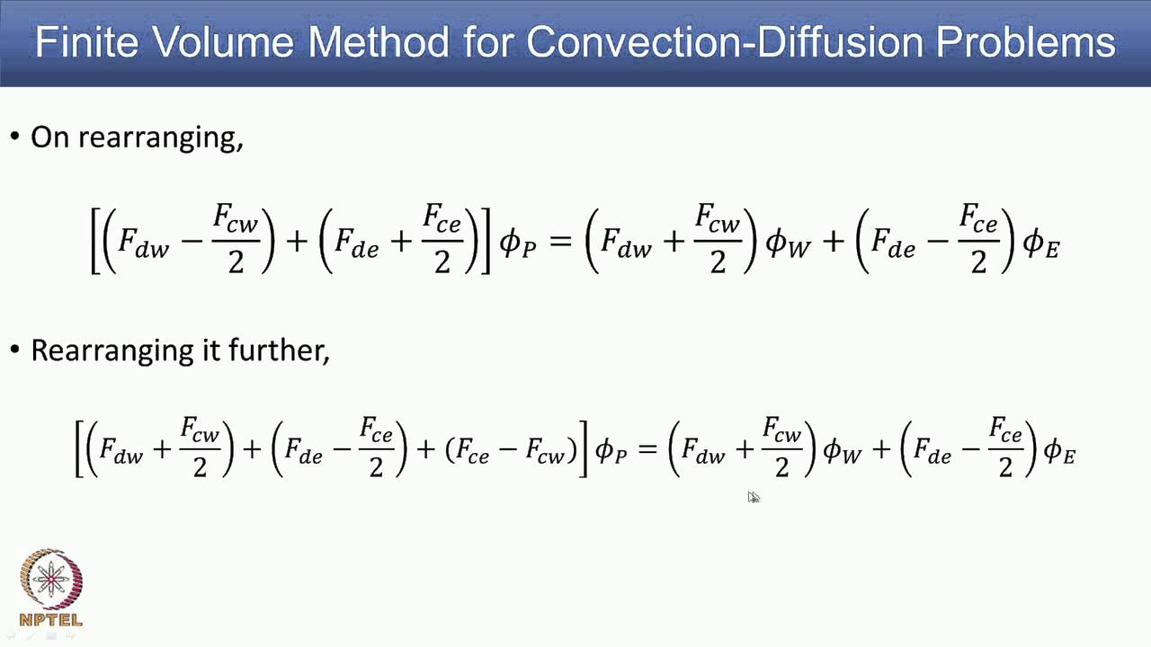 Week 4 - Module 3 - YouTube