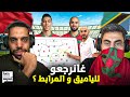 ما قبل المغرب ضد تانزانيا غانرجعو للياميق و المرابط 