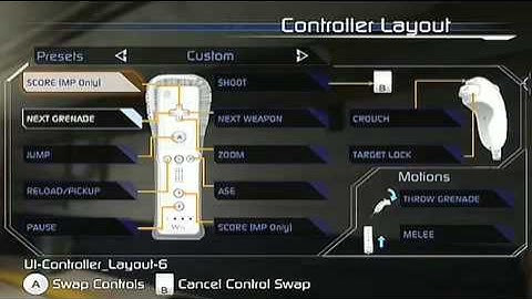 The Conduit (Wii) Development Features
