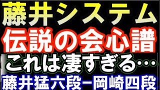 これが「藤井システム」だ！システム絶頂期の芸術的会心譜　藤井猛六段ｰ岡崎洋四段　第38期王位戦紅白リーグ・紅組（主催：新聞三社連合・日本将棋連盟）　