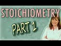 Mastering Stoichiometry Through Chemical Reactions and Conservation of Mass