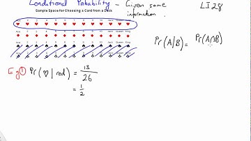 28 Conditional probability part 4