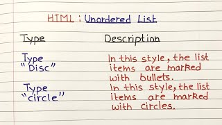 L9 : What is an unordered list in HTML? | list in HTML | unordered list HTML
