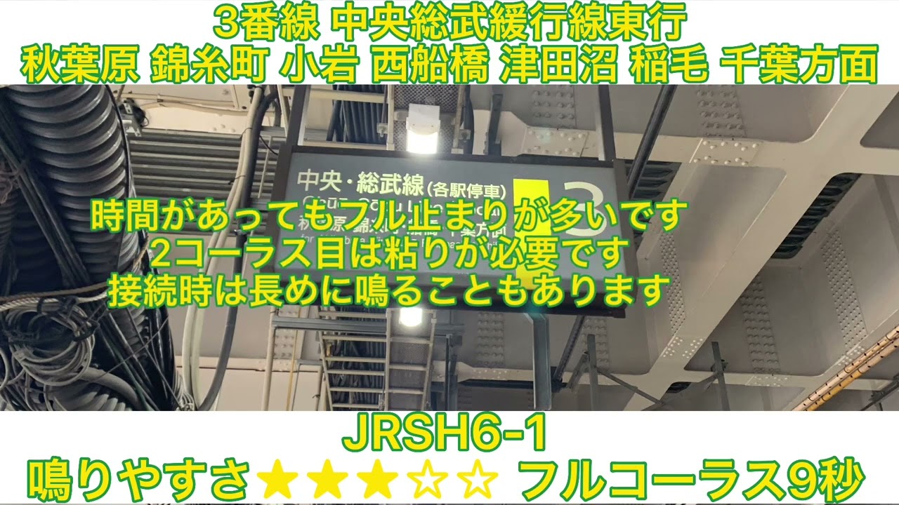 御茶ノ水駅旧発車メロディー