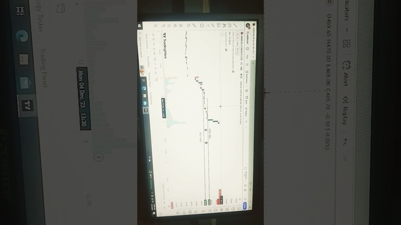 5 December Intraday stock hit all target🎯🎯 आप ने भी Buy  किया था किया