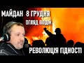 Революція гідності 8 грудня: денні новини / Дмитро Шевченко — Пресцентр Майдану у Будинку профспілок