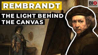 Rembrandt: The Light Behind the Canvas