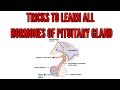 Awesome Trick to learn all the hormones of anterior and posterior Pituitary