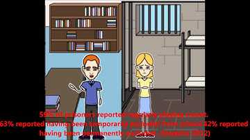 102 CRM Education movie