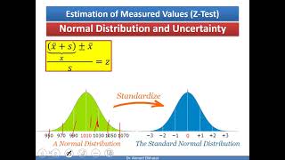 STATISTICAL TESTS FOR CHEMICAL ANALYSIS  (3) [Uncertainty-Z-test-T-test-Q-test]