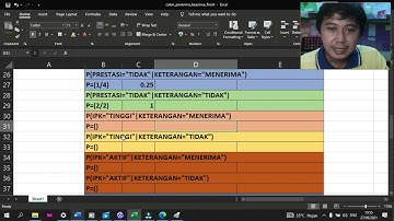 STUDI KASUS BEASISWA DENGAN ALGORITMA NAIVE BAYES CLASSIFIER