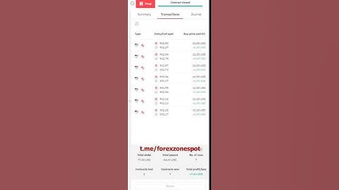 DERIV BOT - Run this bot with $200 and earn $10 every 3 minutes.