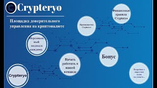 Пассив в Crypteryo. Инвестиции 2018 Пассив в Crypteryo. Инвестиции 2018