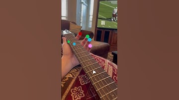 Thumbnail of Star Shopping - Lil Peep Guitar Lesson + Tutorial