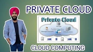 Private Clouds || Cloud computing || Cloud Deploymemt Models