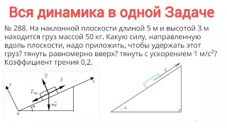 картинка: Тело на наклонной плоскости. Полный разбор типовой задачи
