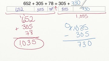 AdaptedMind Math - Adding Equals to Both Sides of an Equation Lesson