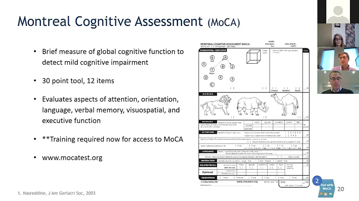 Assessment, Diagnosis and Management of Dementia (2021)