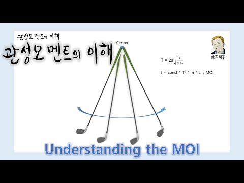   ENG 관성모멘트 MOI 의 이해 골프 골프덕후 MOI 관성모멘트