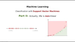 Classification: Support Vector Machines (part 2)