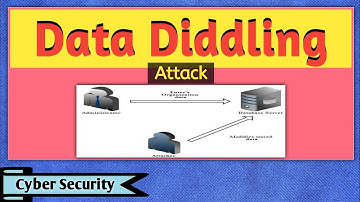 Data Diddling | What is Data Diddling? | Data Diddling in Cyber Security | Cyber Security