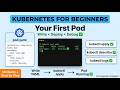 How to Create Your First Pod in Kubernetes | YAML + kubectl | Beginners Guide