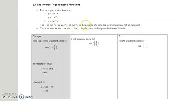 6.4 The inverse trigonometric functions