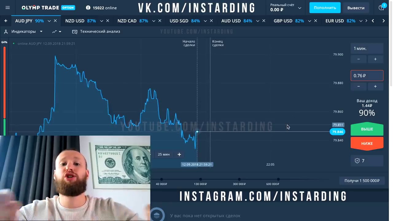 Олимп трейд вывод. Олимп трейд документы. Организация олимп трейд. Vpn na olymp trade. Вывод трейдом.