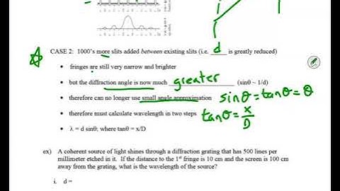 multiple slit diffraction