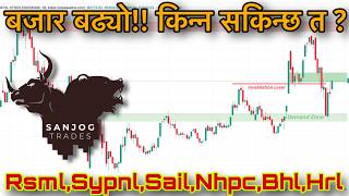 NEPSE Bounced - Should Traders Buy More Or Wait ? | Stock Analysis |