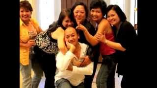 Mapua high batch 77' mini reunion (california)