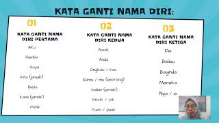 BM TINGKATAN 2 KATA GANTI NAMA DIRI