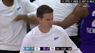Svi Mykhailiuk Vs Oklahoma City Thunder 27 Pts - 3 Reb - 3 Ast 04-12-2025 Highlights
