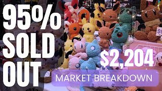 Everything That Sold at This Pokémon Market (With Patterns)
