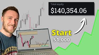 If I Was To Start My Trading Career Over Again In 2026, I'd Do THIS