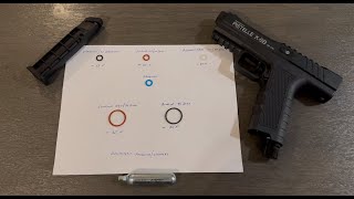 Pistelle/Intrubuster o-rings explained! (It’s not all about the size!)